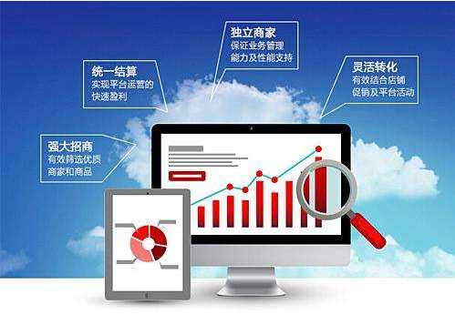 网站建设