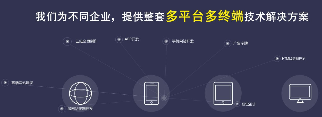 网站建设
