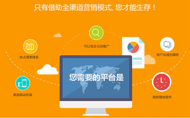 微商城怎么开发设计